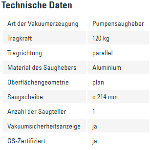 Info Pumpensaugheber