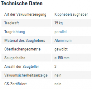 Info Kipphebelsaugheber
