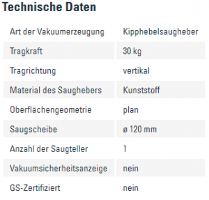 Info Kippsaugheber